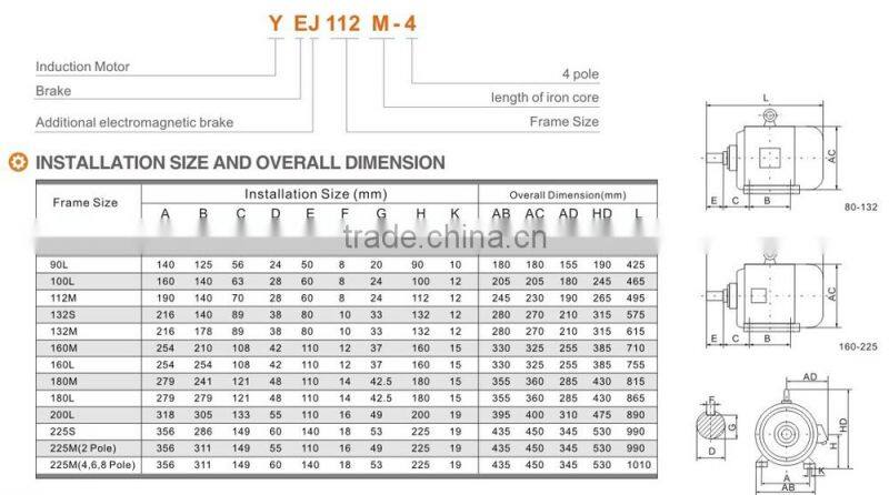 15KW Electromagnetic YEJ Squirrel Cage Induction Motor