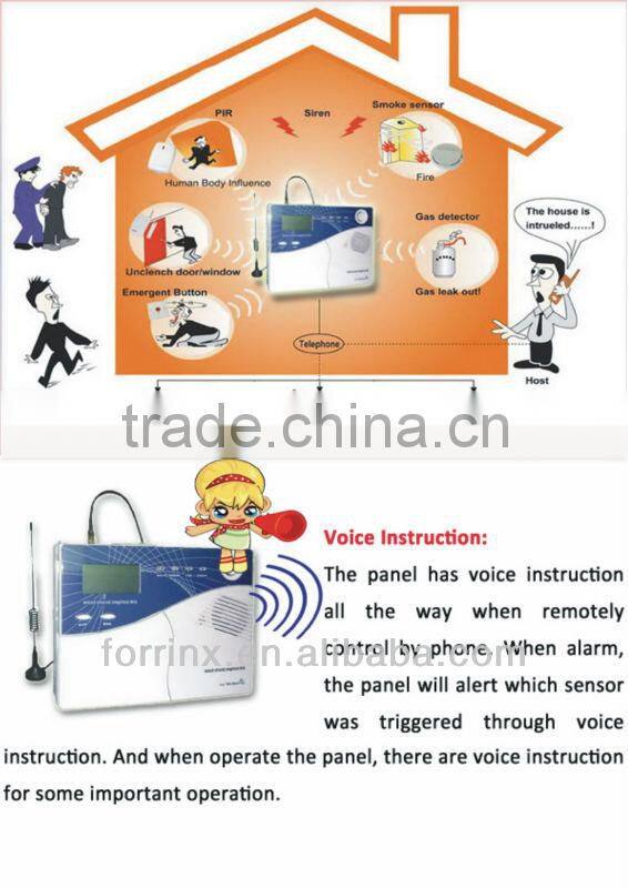 SSG-Y Series Hot 433/315MHz High quality gsm security wireless smart security alarm system