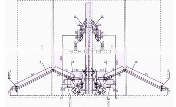 Passenger Elevator Lift Safety Edage