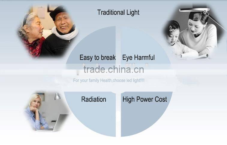 Century Lighting high quality led bulbs 640~680lm 2700k 8W e27 led lighting bulb with CE&RoHS