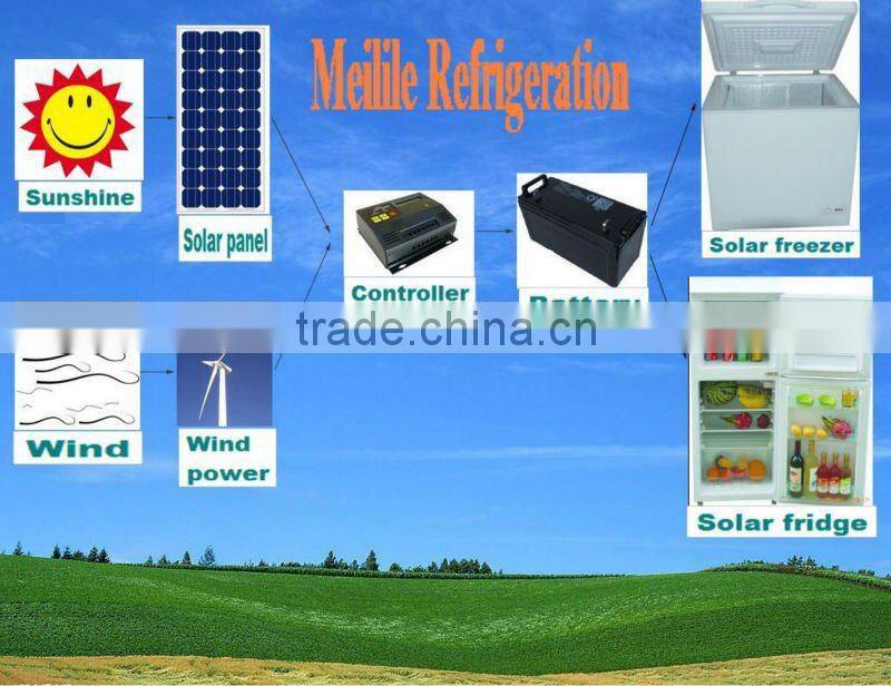 DC 12V/24V solar refrigerator freezer,DC compressor solar fridge