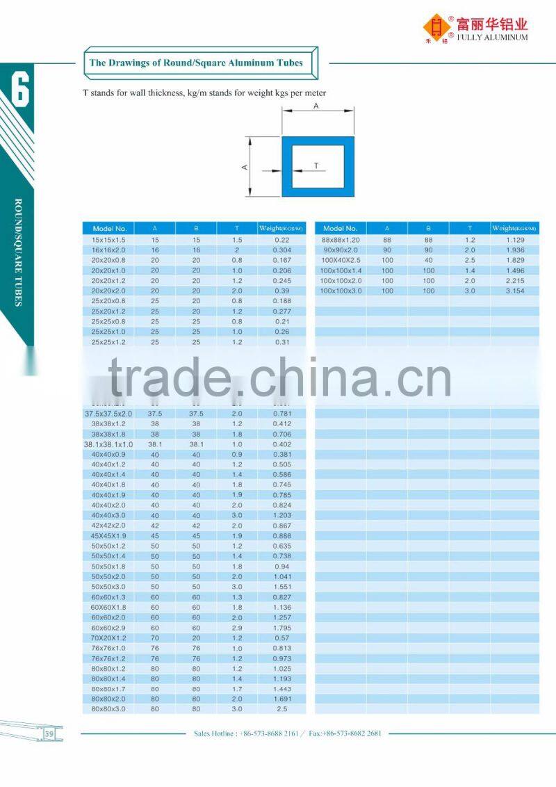 High Quality and High-Precision Aluminum Pneumatic Cylinder Tube with Best Price and Delivery on Time