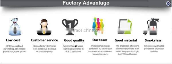 Wooden eyeglasses Box Custom eyeglasses Box