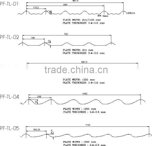 Nice design promotional color/glazed steel tile machine