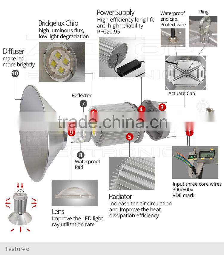 High qulity aluminum casing 300w cheap led industrial high bay light