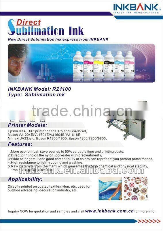 water based dye sublimation ink