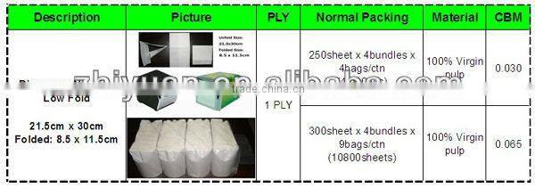 Low fold dispenser napkin