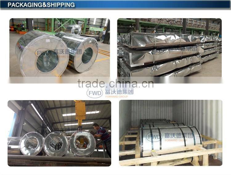galvanized/gi/zinc coated corrugated metal roofing sheet