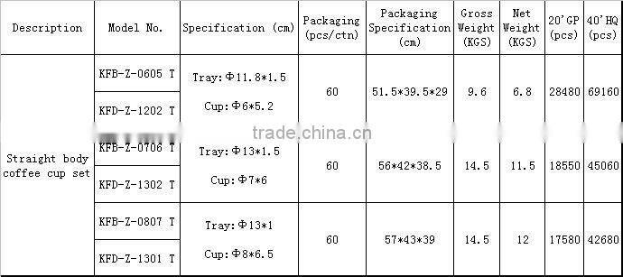 Straight body stainless steel Tea cup
