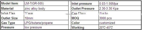 pipe fitting valve, pipeline valve, valve insert with ISO9001-2008