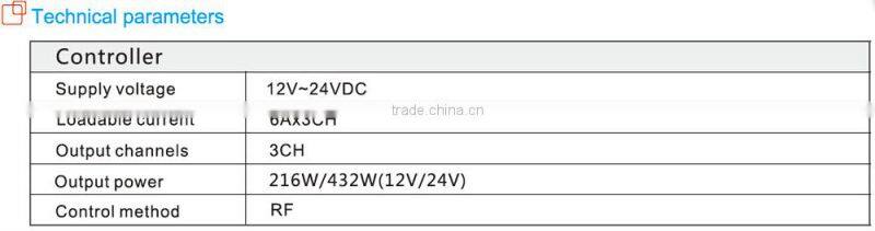 High quality 12 volt led dimmer