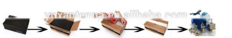 Mini Size GPS Car Antenna with magnet high quality gps antenna