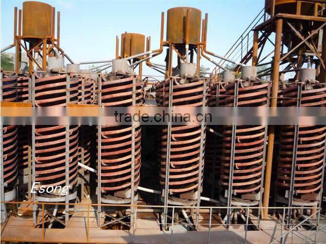 Fiber glass Gravity Spiral Chute