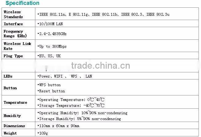 NEW Upgrade 300Mbps Wireless-N Wifi Repeater 802.11N/G/B Network Router Range Expander Signal Booster