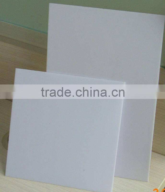PVC laminated gypsum ceiling tiles