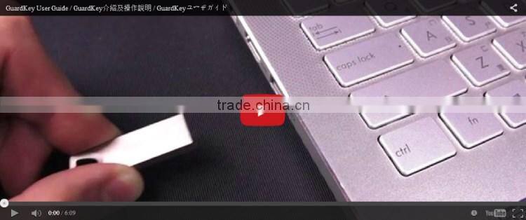 Keeping your files secure from hackers USB encryption