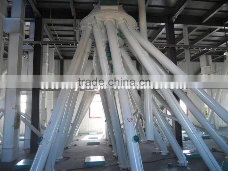 CE certification popular automatic ring die chicken feed making machine