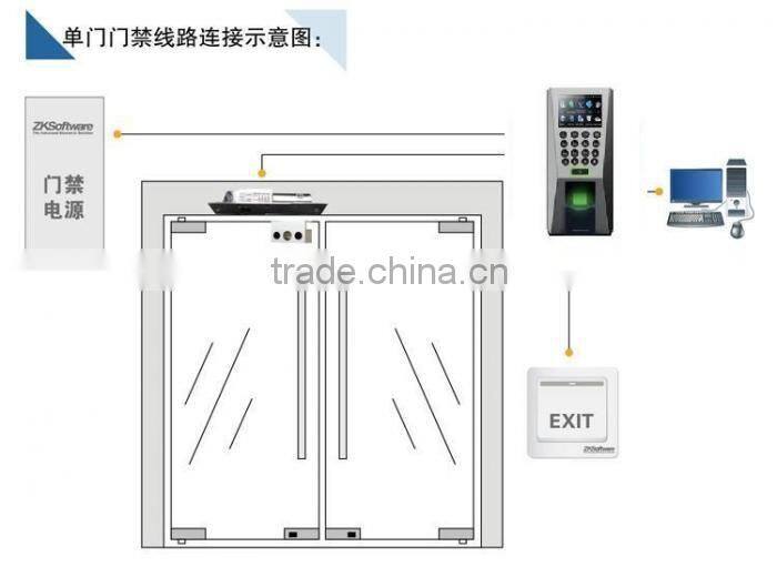 FR1200 fingerprint and IC card reader customized fingerprint reader access controller