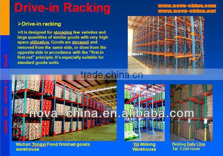 Jiangsu NOVA Drive-through pallet rack Systems