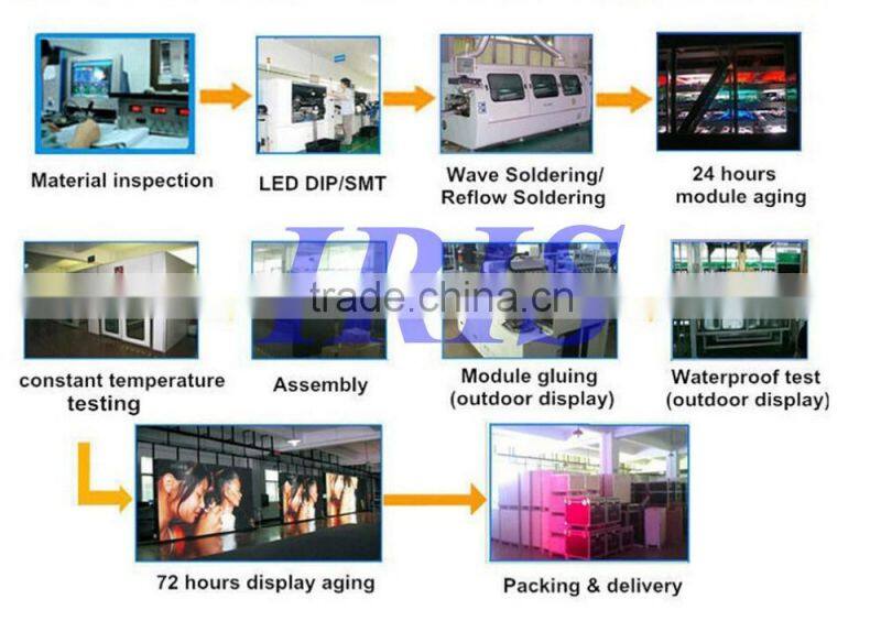 SMD or DIP outdoor double side full color LED display screen best price