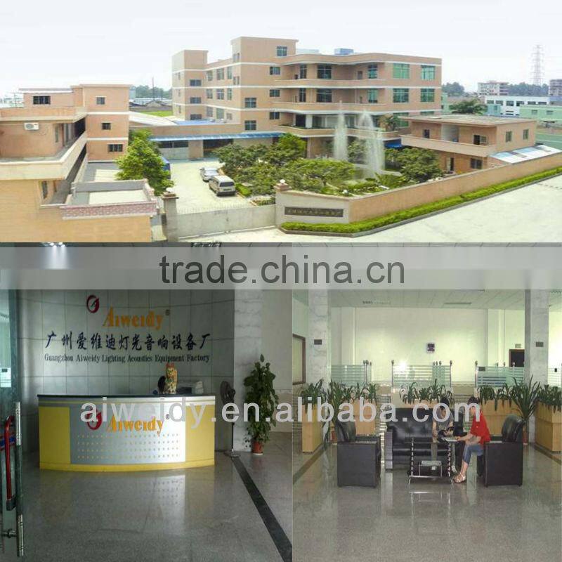 Hottest 12x12W LED IP65 RGBYW( 5in1) par light