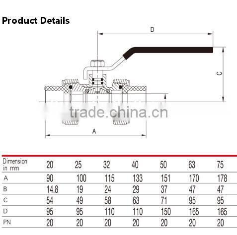 DN20 full flow double PPR connection flat lever ball valve