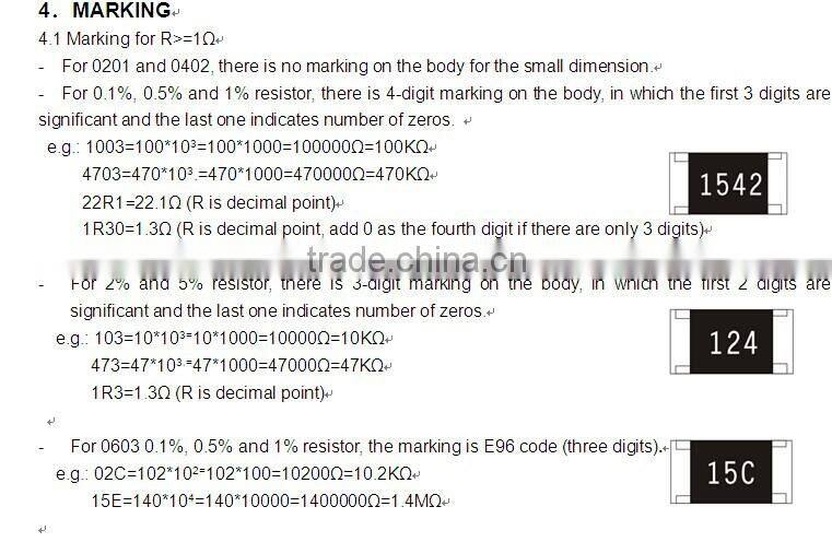 Chip Resistor 1206 5% 15 ohms KHT brand