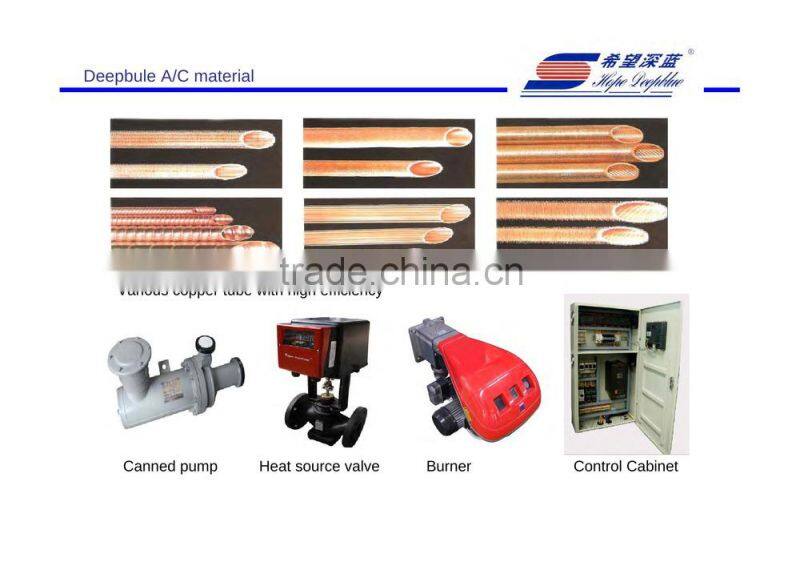 Hot Water Central Heating Vacuum Boiler