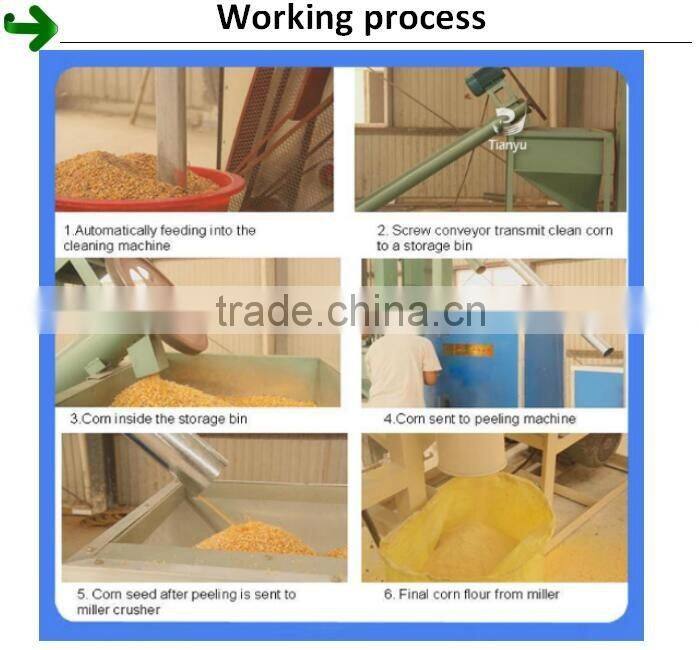 Tianyu high performance feed mill with factory price