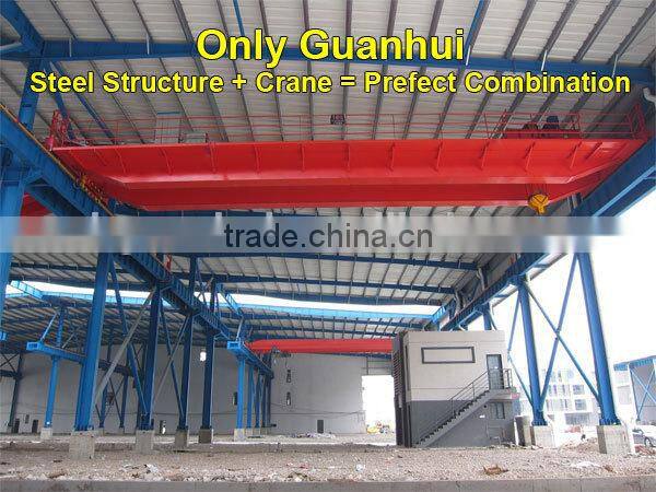 Comfortable mobile home frames whole sale