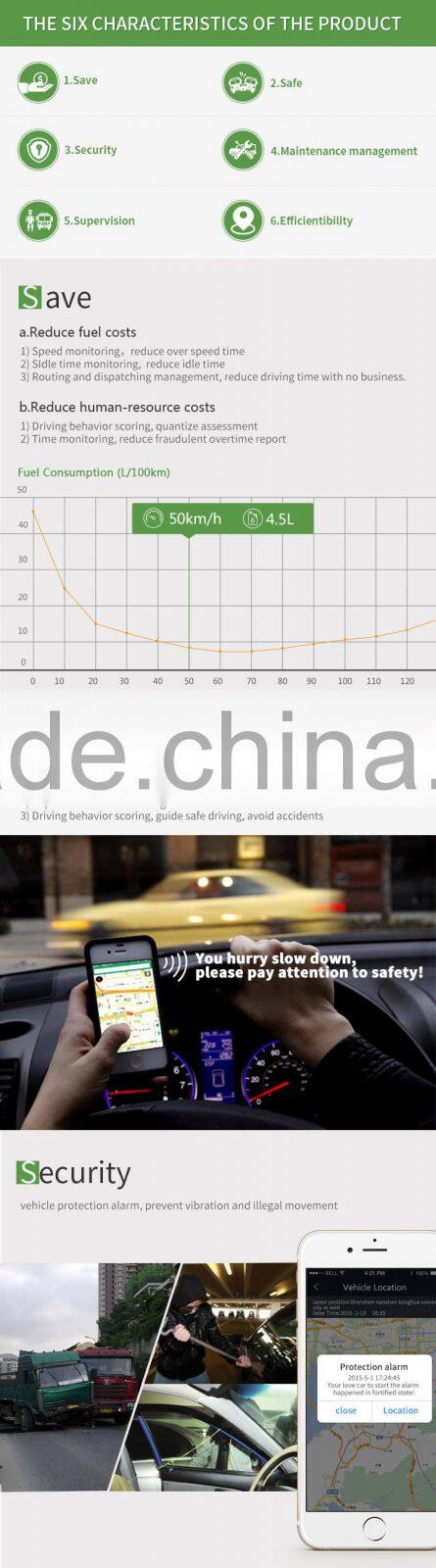 Navigation & gps,vehicle real-time gps tracking system(CW-801B)