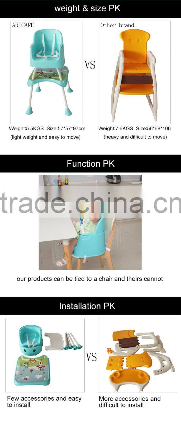 European Standard Folding High Chair with Table