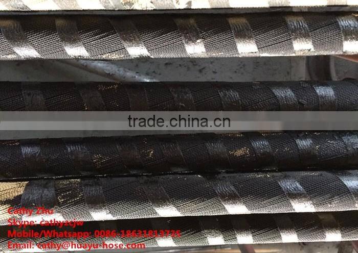 Direct manufacturer for HQ inflatable packer