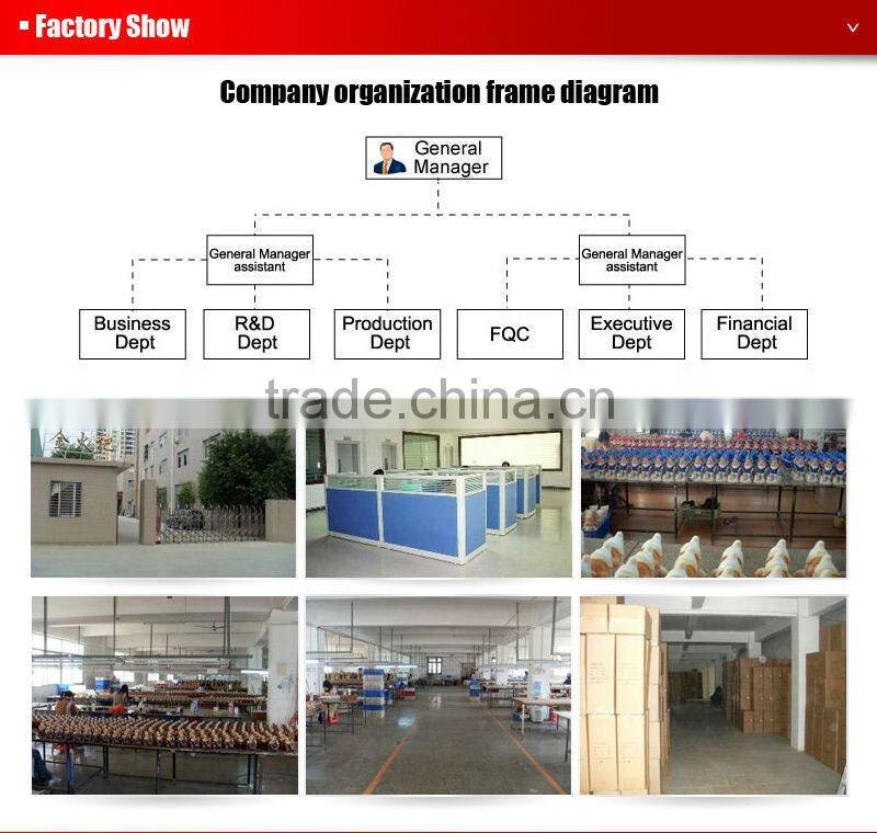 Souvenir Use Cartoon Character Bobble Head