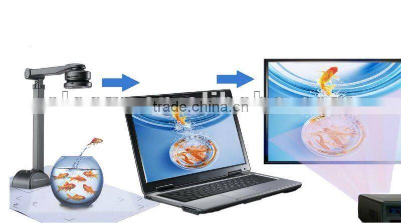 educational scanner V300, present ppt, 3.0 mega pixels, Whiteboard function,vivid teaching