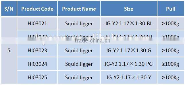 Squid hook Y2 Hard Squid Jig,Fishing Jigs