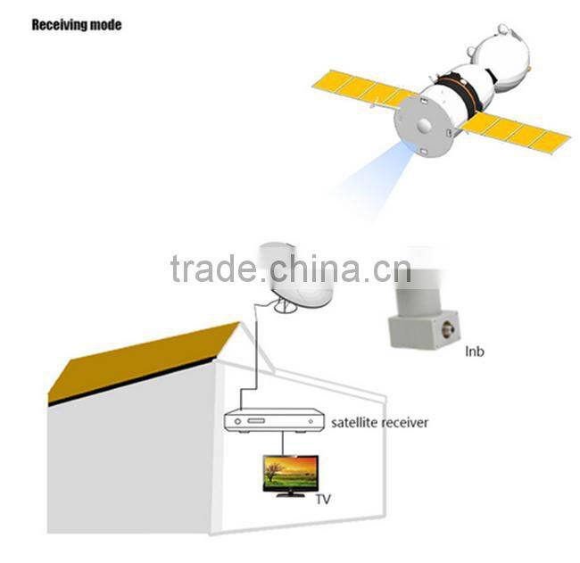 Dual Polarization KU Band Universal 8 Output satellite antenna use LNB