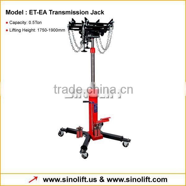 ET-EA Transmission Jack