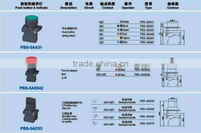 'XB2 led push button switch 250V 3A