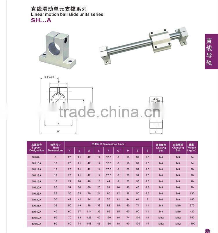 Cheap and high quality Linear Guide Shaft Support SK and SHF
