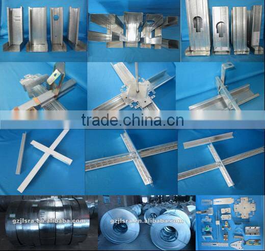 High levels of zinc H stud for Australia Market