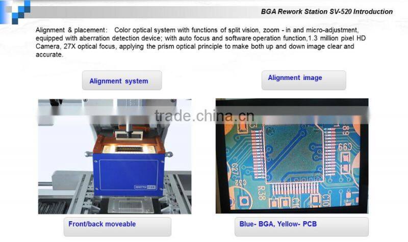 RW-SV520 Hot air 3 heaters SV520 manual operation bga chip rework station with LCD display