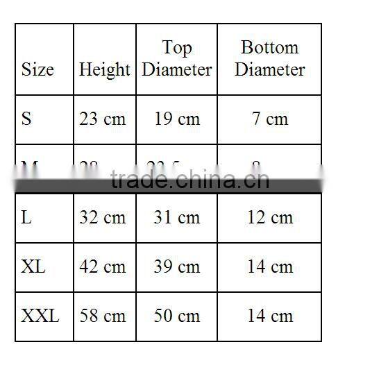 high quality killing chicken tool/kill cones for turkey chicken duck broiler/poultry slaughtering equipment