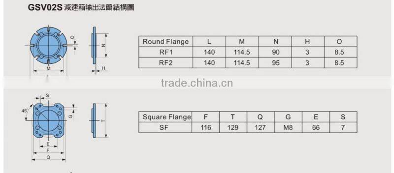 HOULE Automatic poultry feeding systems gear motor high quality single stage gearbox feeding machine