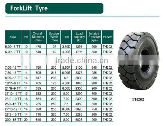 China Manufacturer Solid Tire forklift tire 6.00-9 with lowest price and top 10 hot sale