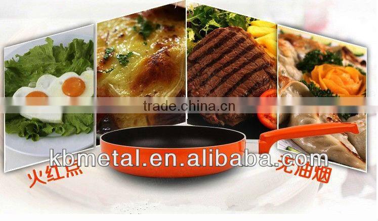 Nonstick frying pans