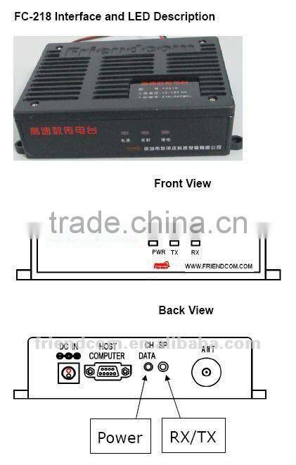 VHF/UHF High Speed Data Radio 475MHz,20W