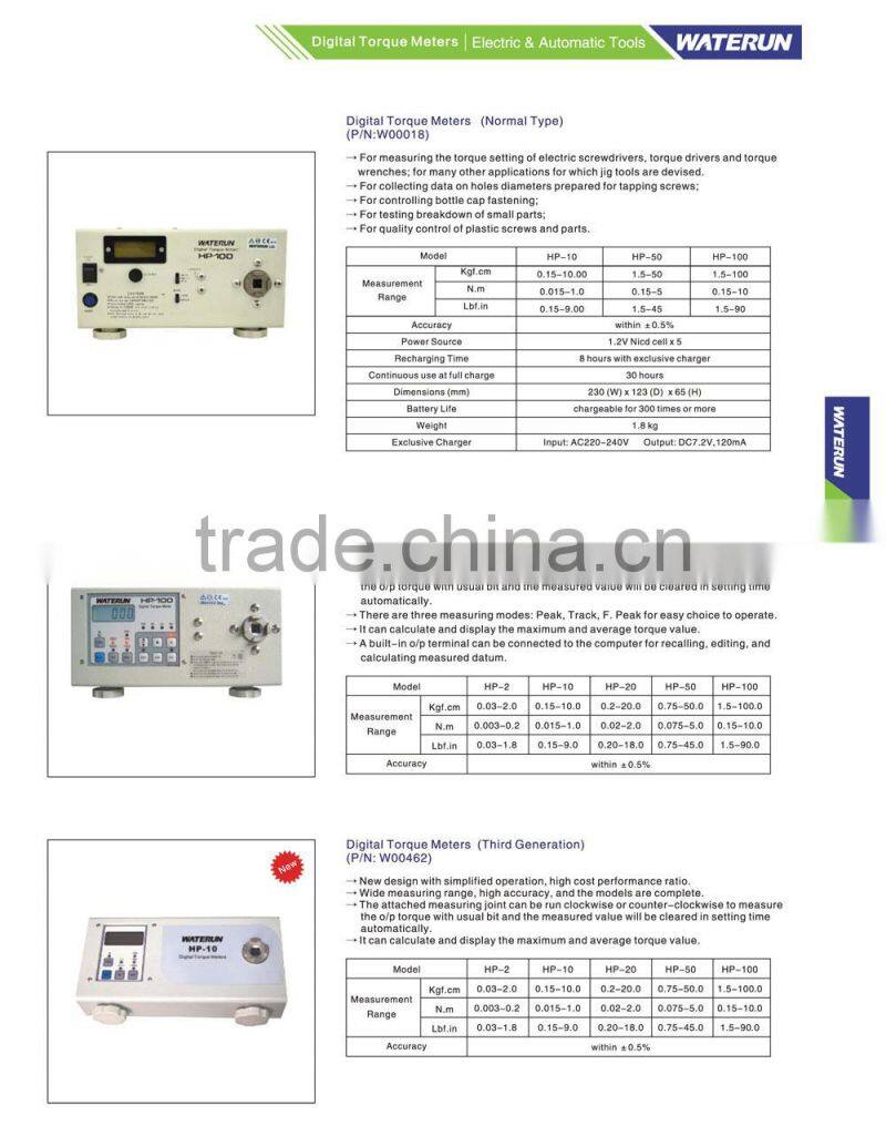digital torque meter