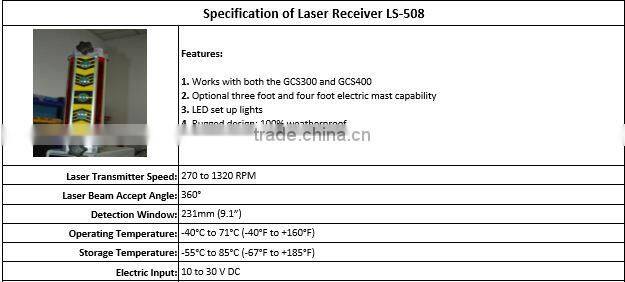 the promotion price of agriculture Land Leveling ag-308