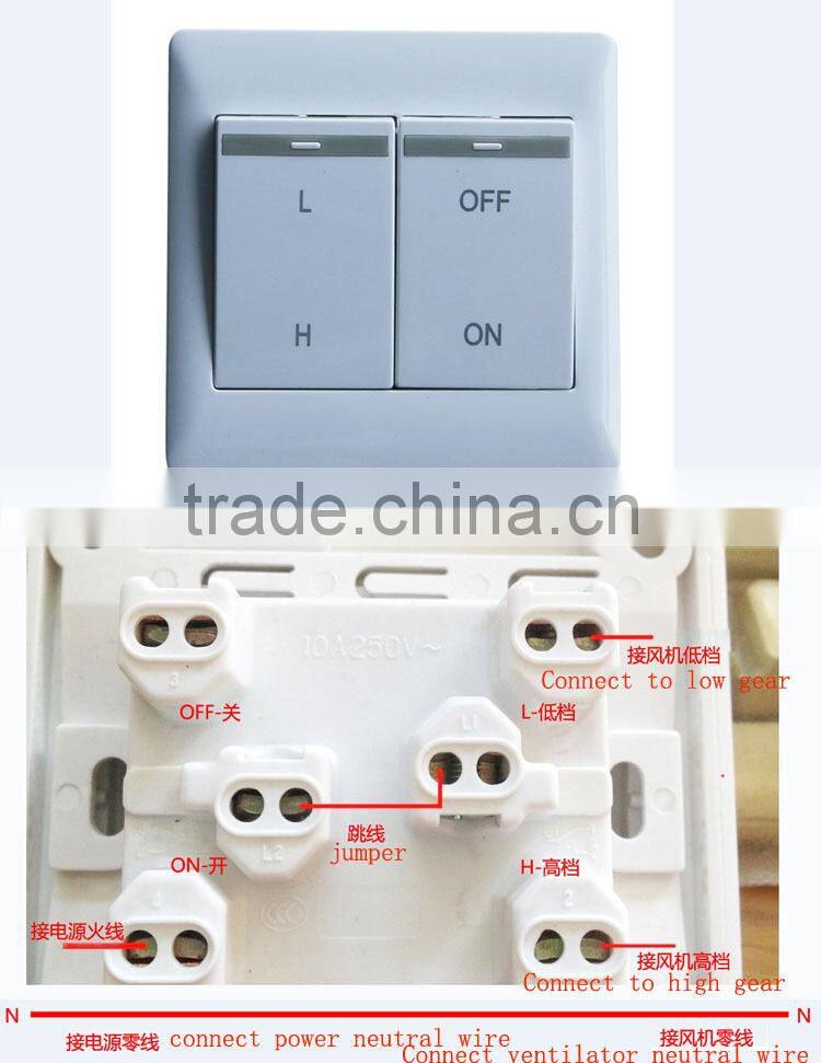 low price ventilator for air ventilating /roof mute multi-vent air ventilator